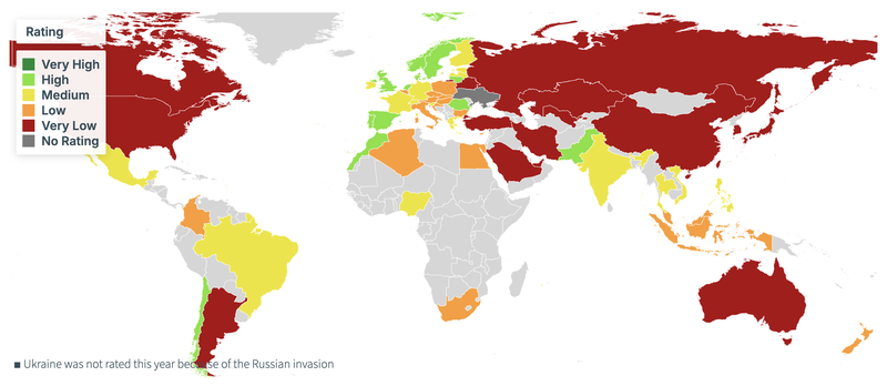 Climate Change Performance Index 2025
